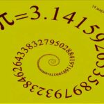 Международный день числа π